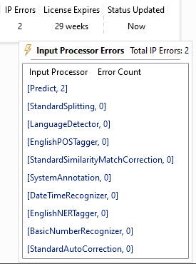 Example of Predict Errors count