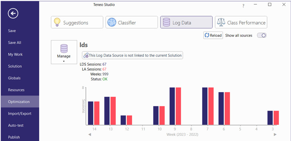 Log Data Source overview