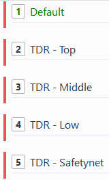 A Teneo Dialogue Resource's Trigger Ordering groups