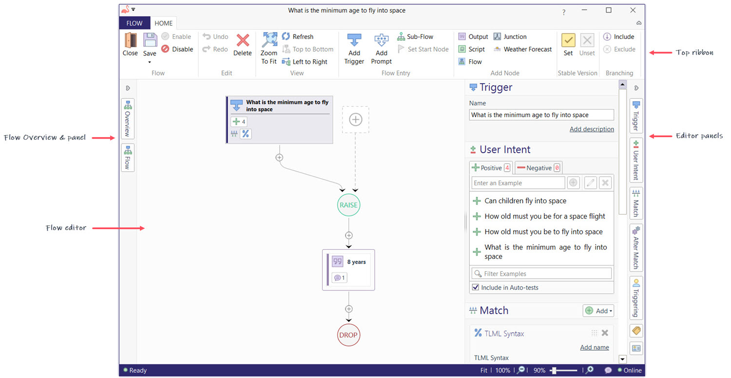 Flow window