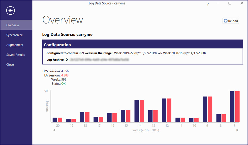 LDS Overview