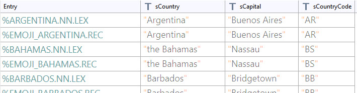 COUNTRY.ENTITY